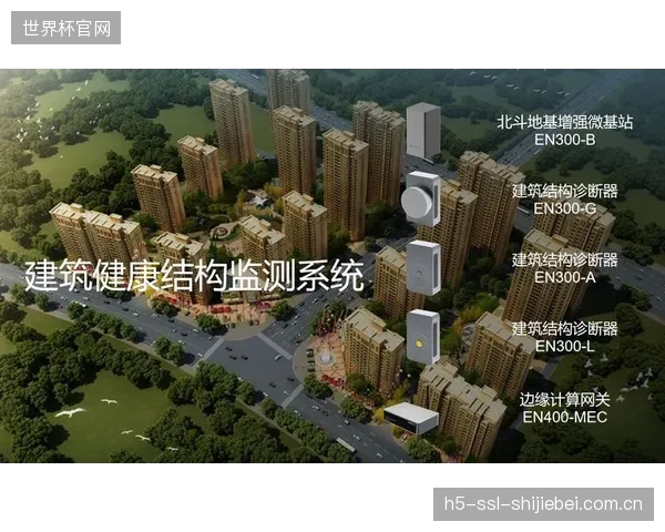 一次性投入与长期隐性收益的矛盾，正阻碍结构健康监测在二线城市体育场馆的普及